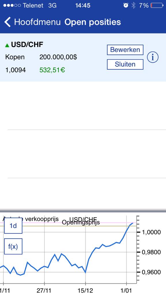 USD/CHF -&gt; 40 pips profit#winnerwinnerchickendinner#Forex