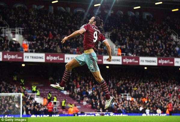 Happy birthday to West Ham and England striker Andy Carroll. The big man turns 26 today. 