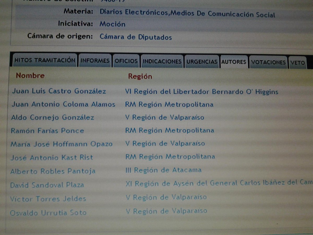 Que pasa con estos señores y su famosa ley de medios <a href="/ChilePeriodista/">Colegio Periodistas de Chile</a>