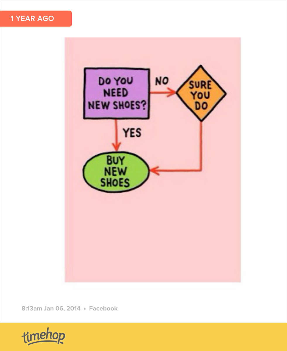 Ursula_1990's tweet photo. I still refer to this chart 😏 http://t.co/xDzYQ7bkOQ http://t.co/9okboYcHfm