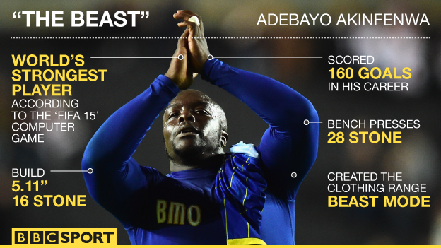 BBCSport's tweet photo. The beauty behind 'The Beast' - 10 things you never knew about  Adebayo Akinfenwa. Read more: http://t.co/ODrmxEgot4 http://t.co/9GfMcek7MR