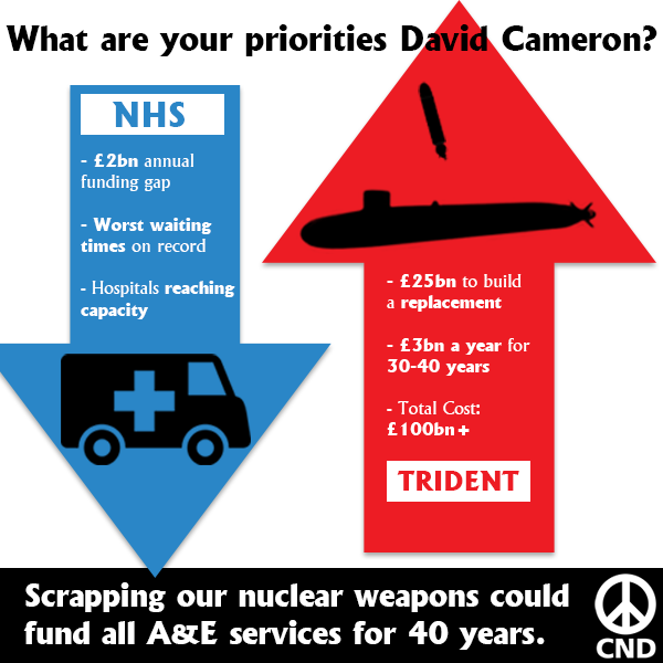 CNDuk's tweet photo. The #NHS is in crisis.
If only there was some way to find funding for it.
http://t.co/xGPvkknzSG #NHSNotTrident http://t.co/UdvLthNYOb