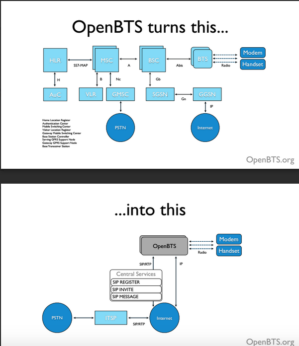 OReillyMedia tweet picture