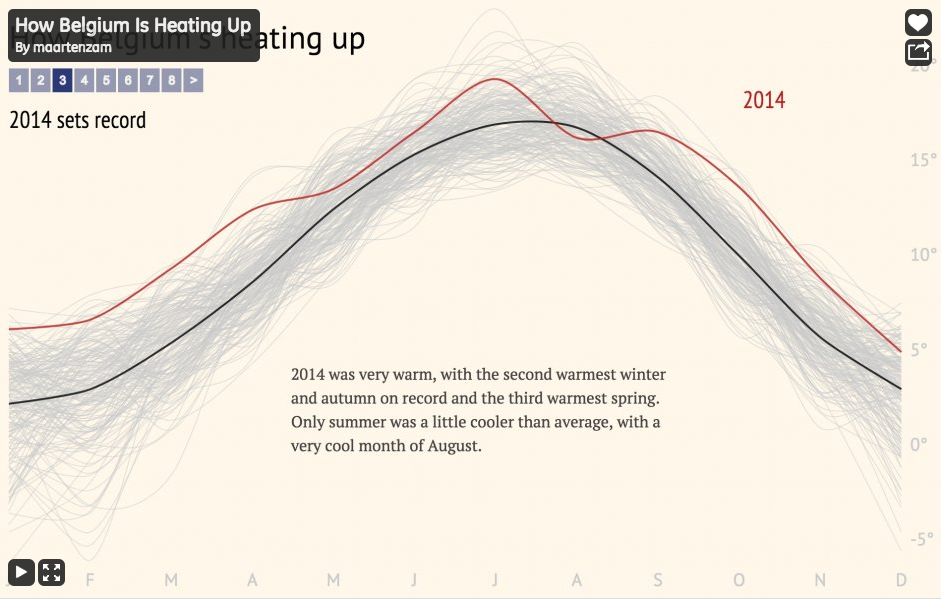 VisualizingOrg's tweet image. How Belgium is Heating Up — by @maartenzam. invent.ge/1BDSPyz