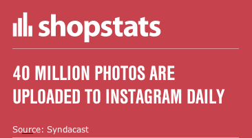 TheShopScape's tweet photo. #shopstat http://t.co/1IuiVVnZjj