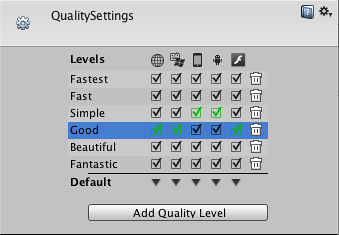 UnityReady's tweet image. You can easily change #Unity3D game quality settings at run time just like in AAA games! goo.gl/EkNZGy