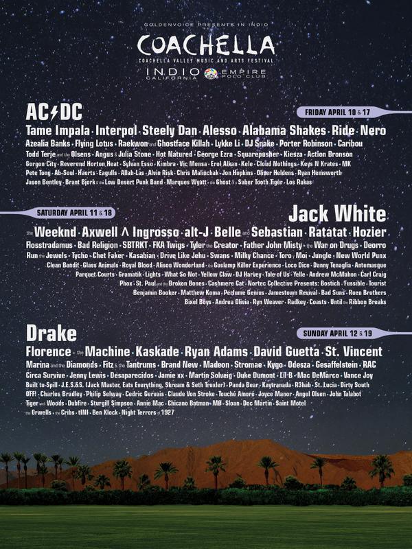 Pues ha salido el cartel de Coachella'15 y contrapronostico no estamos confirmados..