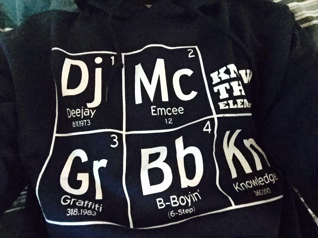 Amalgorythm's tweet photo. #KnowTheElements #Hiphop #5E @DjSicari5E thanks brother!!! #TheJawn http://t.co/fJkYbuuWOH