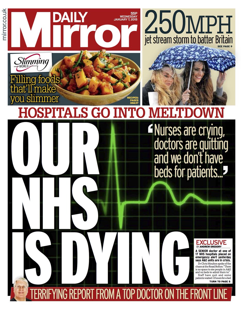 BBC News (UK) on Twitter "Wednesday's Daily Mirror "Our NHS is dying