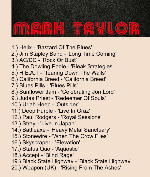 Thanks to Mark Taylor from Uber Rock for having #BastardOfTheBlues his favourite album of 2014!! <a href="/wwwuberrockcouk/">UBER ROCK</a>