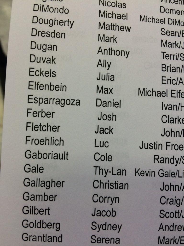 bar_or_soph's tweet photo. that awkward moment when your not in your school directory.. #thanksphs http://t.co/rq2Oo2rjKE