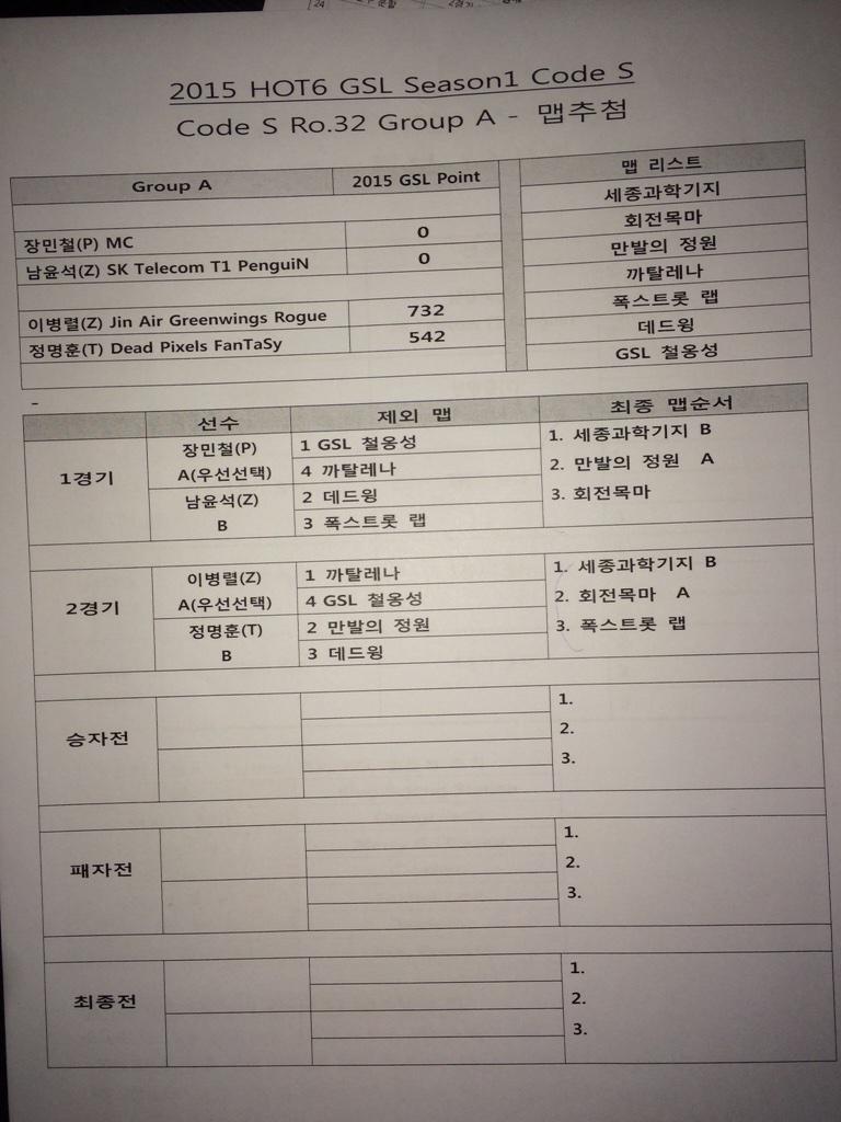 담아간 이미지 고유 주소