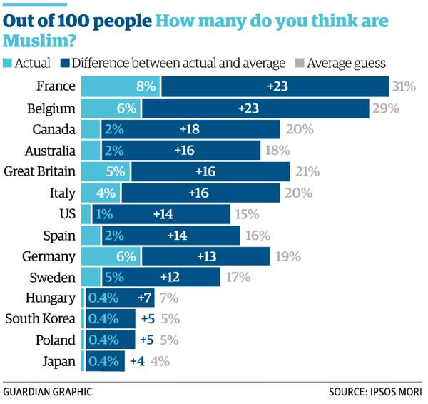 ianbremmer tweet picture