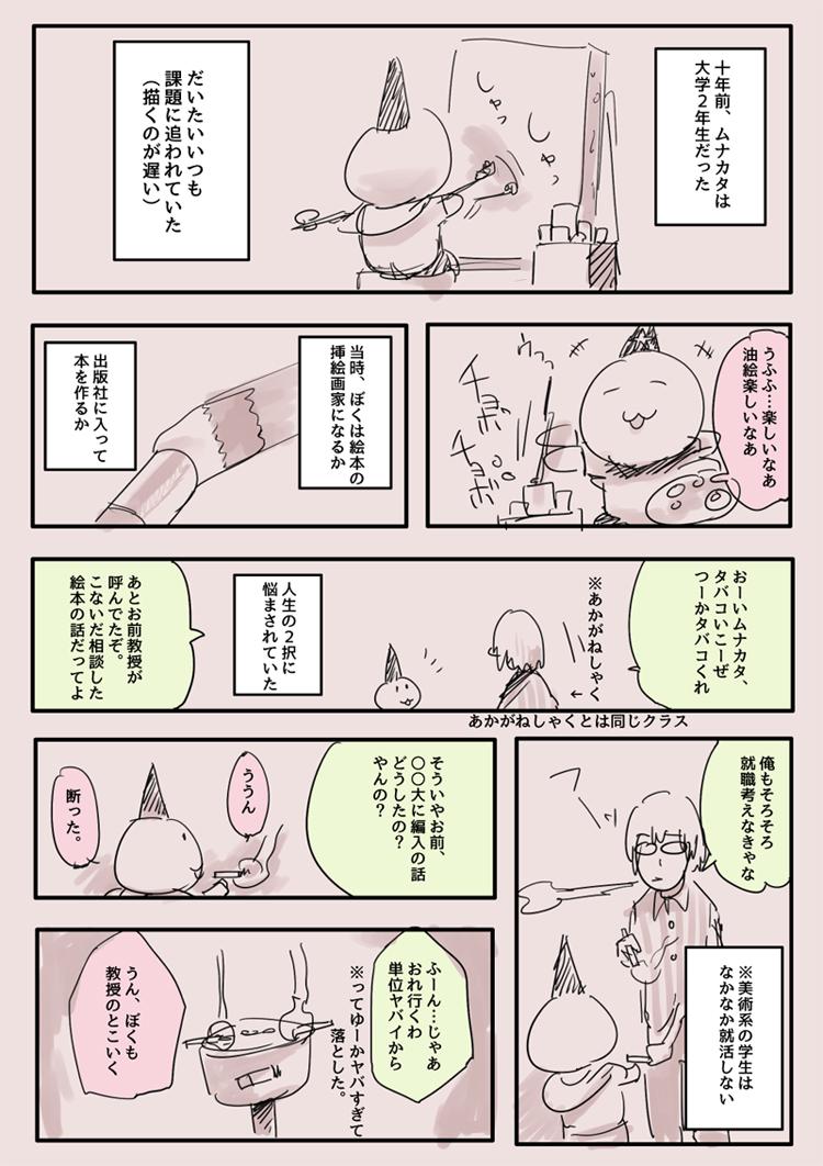 二十歳の頃の僕の思い出話です。
続きはピコシボに置いておきました。
ものっそい暇なときに読んでみて
http://t.co/yqUUFyHYUb 