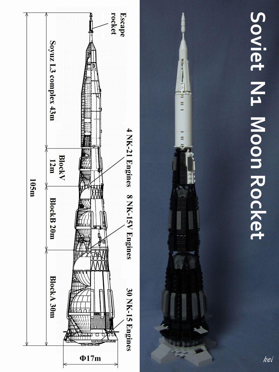 N1 rocket lego new arrivals