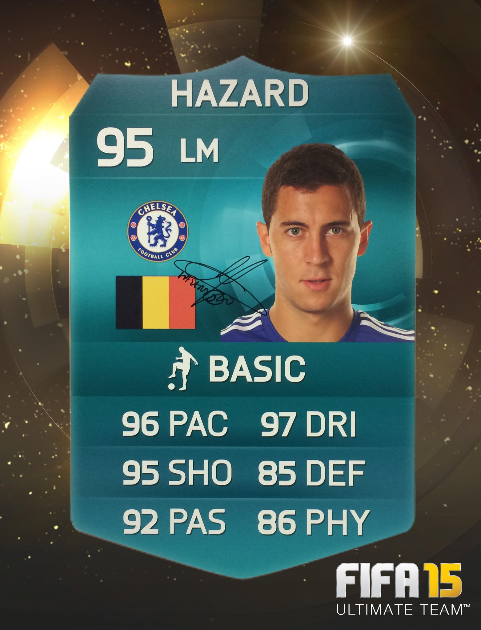 EA SPORTS FIFA on Twitter "RT to win a SIGNED hazardeden10 FUT item