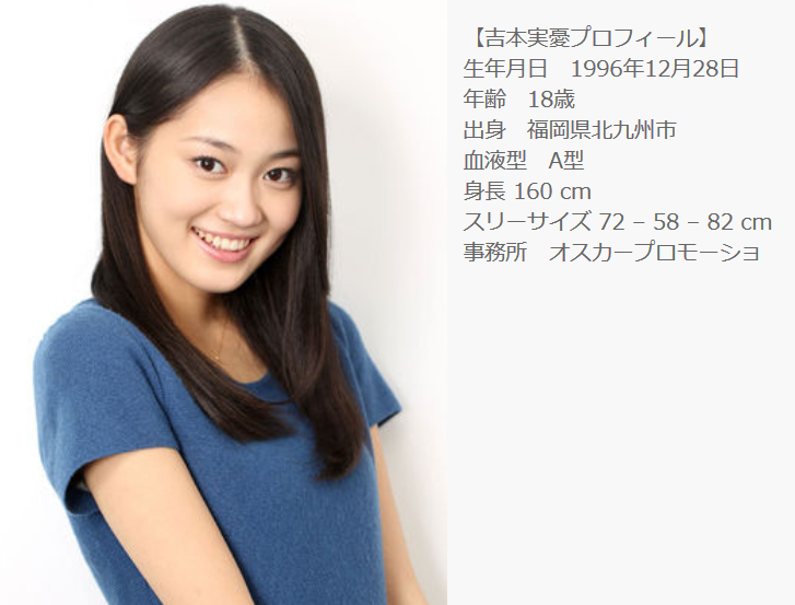 2015年大ブレイクの予感がする美小女 On Twitter 吉本実憂 18 第13回全日本国民的美少女コンテスト グランプリ 主演映画 ゆめはるか も公開中 国民的美少女 はベテラン共演陣から 性格も美人 と太鼓判 かわいいと思ったらrt Http T Co Zpdjxoovt7