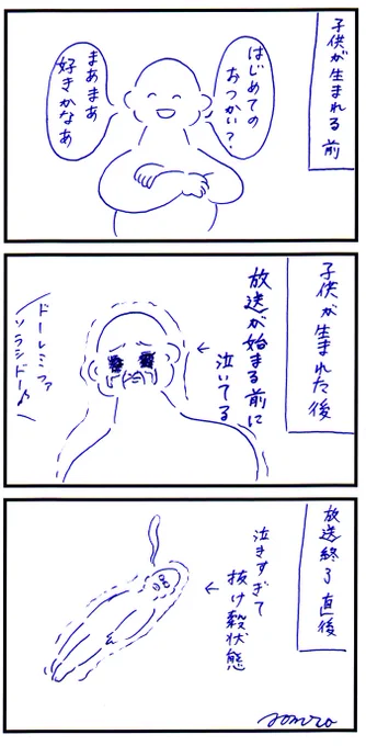はじめてのおつかい 