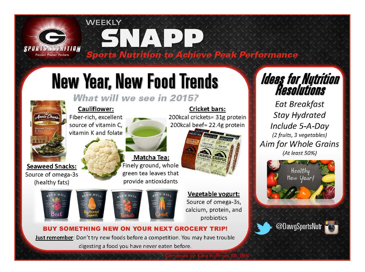 DawgSportsNutr's tweet photo. Check Out NEW YEAR FOOD TRENDS #SNAPP Follow these 4 tips to achieve #PeakPerformance : http://t.co/jCoQEG5ZKJ http://t.co/fVNuRJN2aP