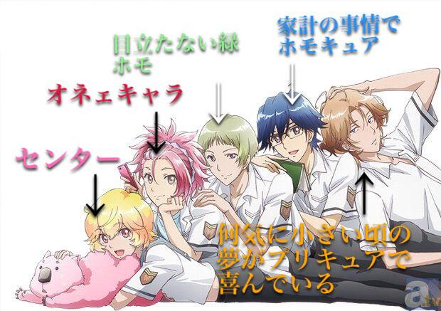 あんこもち 今期アニメ ホモキュアを弟と予想した設定がこうなった 結論は緑の手の置き方はガチで危ない です Http T Co Ropg3di2ne