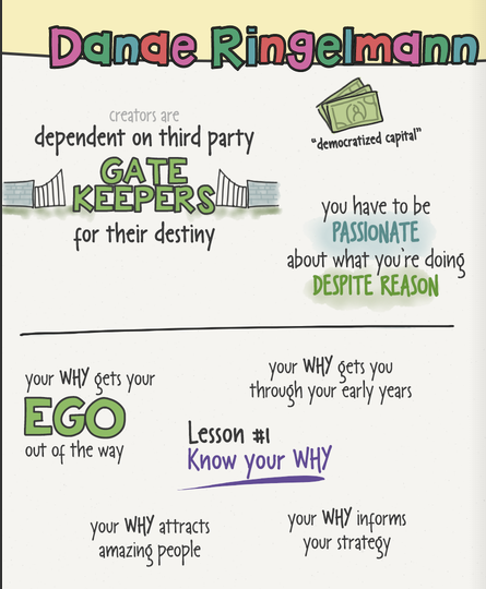 gogoDanae's tweet photo. Thanks @TarakRindani: Notes from Best Founder Talks @ycombinator Startup School 2014 @gogoDanae | http://t.co/6rSitB00AV @indiegogo