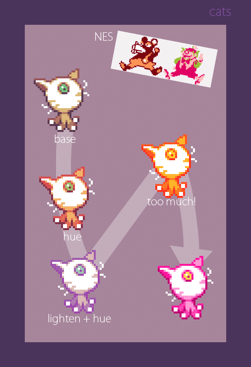 art_miguelito's tweet photo. Next, going for an 8-bit type palette, with colored outlines. #catdroid http://t.co/Tt4ait1B0g