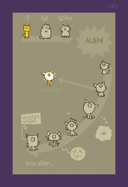 art_miguelito's tweet photo. Sprite design done at Berlin Mini Game Jam September 2014 - from cat to cat-like alien. #catdroid #sketch http://t.co/NjtxIjhm7s