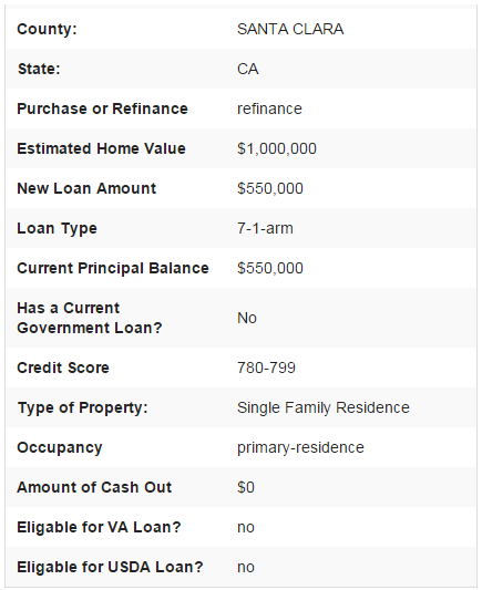 RateBid's tweet image. FREE $550K CA #mortgage lead 55%LTV780+FICOprimarySFR refi to quote/message borrower click: ratebid.com/professionals.…