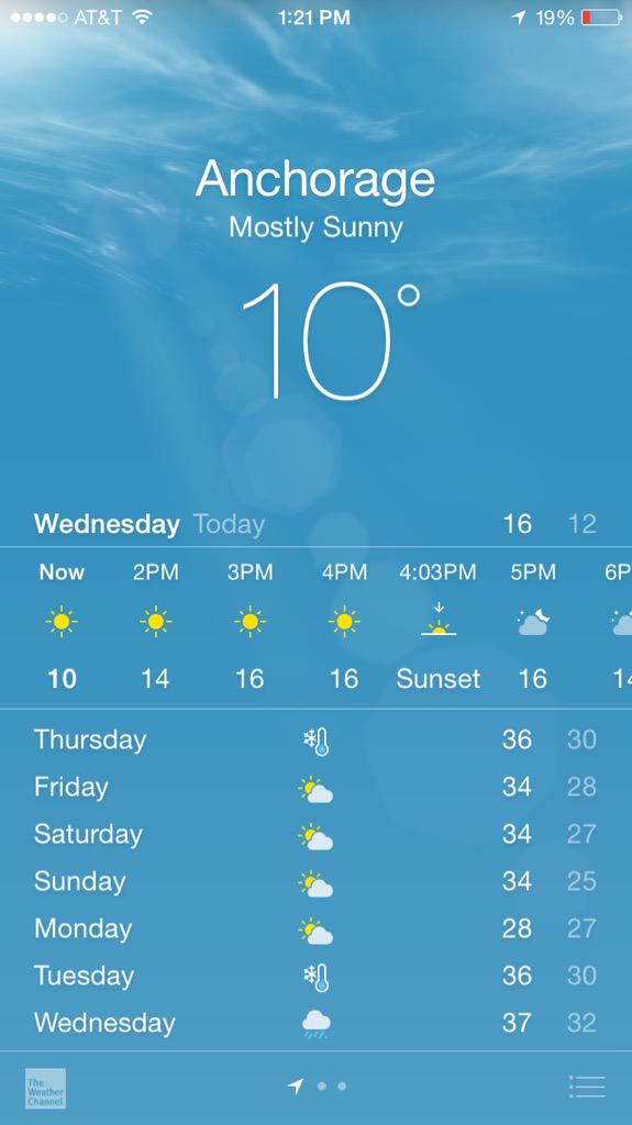 moakleafwilson's tweet image. @shomaristone it's warm here today!! And 30s all week!! #BasicallySummer #WhatIsUpWeather ?!?!?!