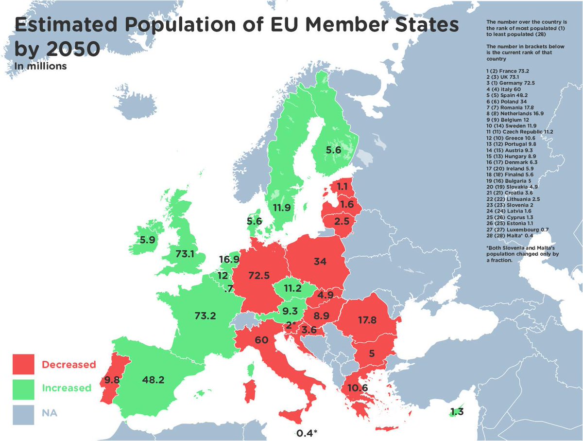 мусульмане в европе карта. европа 2050. европа 2050. население европы к 2050 году. мусульмане в европе статистика.