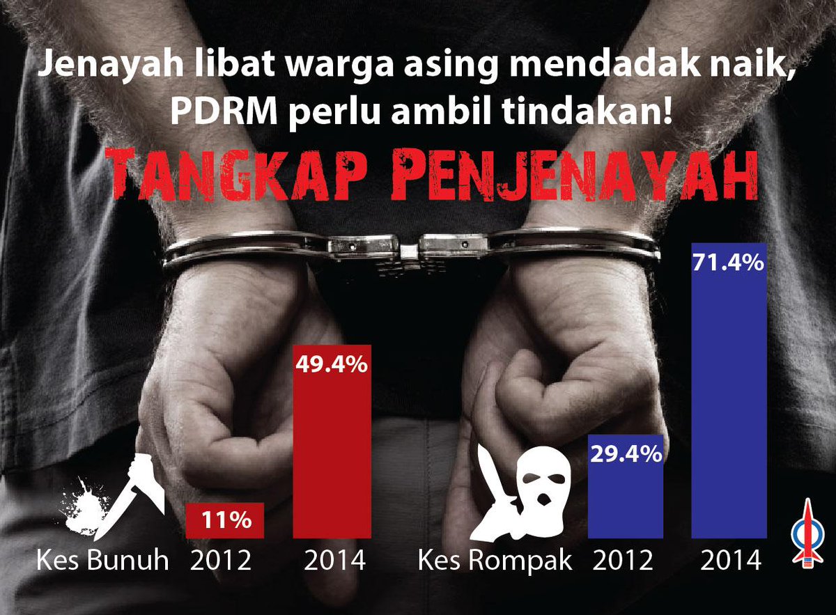 Johor DAP tweet media