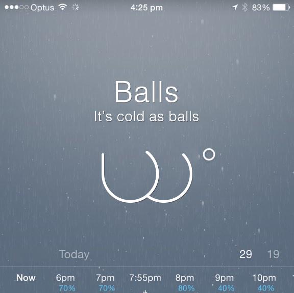 MensHumor's tweet image. Current weather…