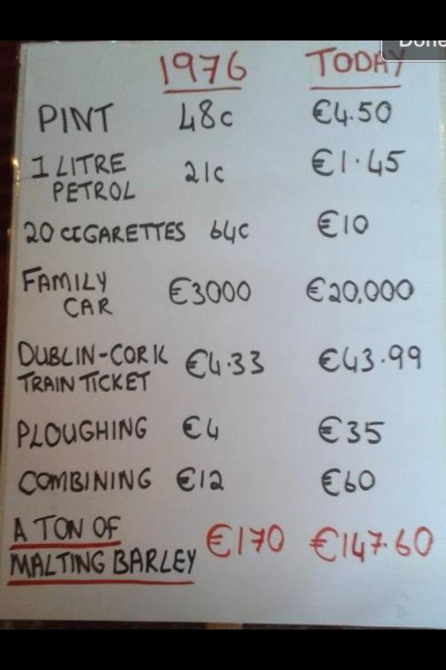 Seen dis today it's mad how de de price of barley never rose aswell