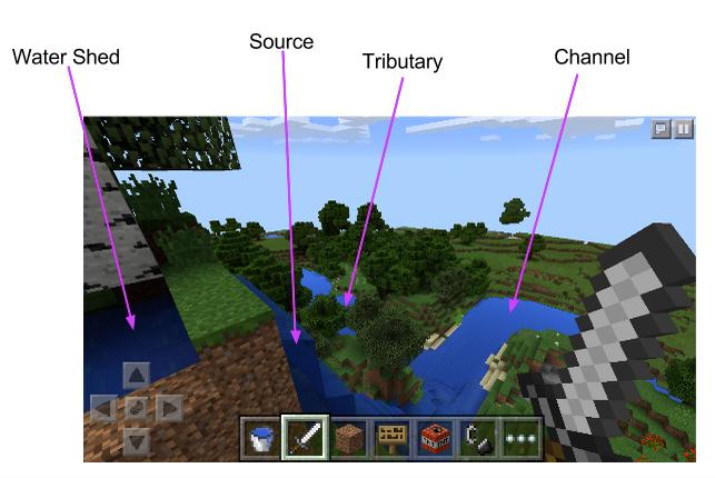 David Carruthers on X: App smashing w/ Google Docs and Minecraft. Labeling  components of river systems. #appsmashing #gafe #minecraftedu   / X