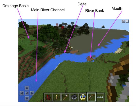 David Carruthers on X: App smashing w/ Google Docs and Minecraft. Labeling  components of river systems. #appsmashing #gafe #minecraftedu   / X
