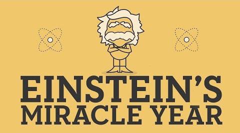 Mathnasium's tweet image. Check out this inspiring #mathhero story from TEDEd - &quot;Albert Einstein&apos;s Miracle Year&quot;  bit.ly/1L3wqB8