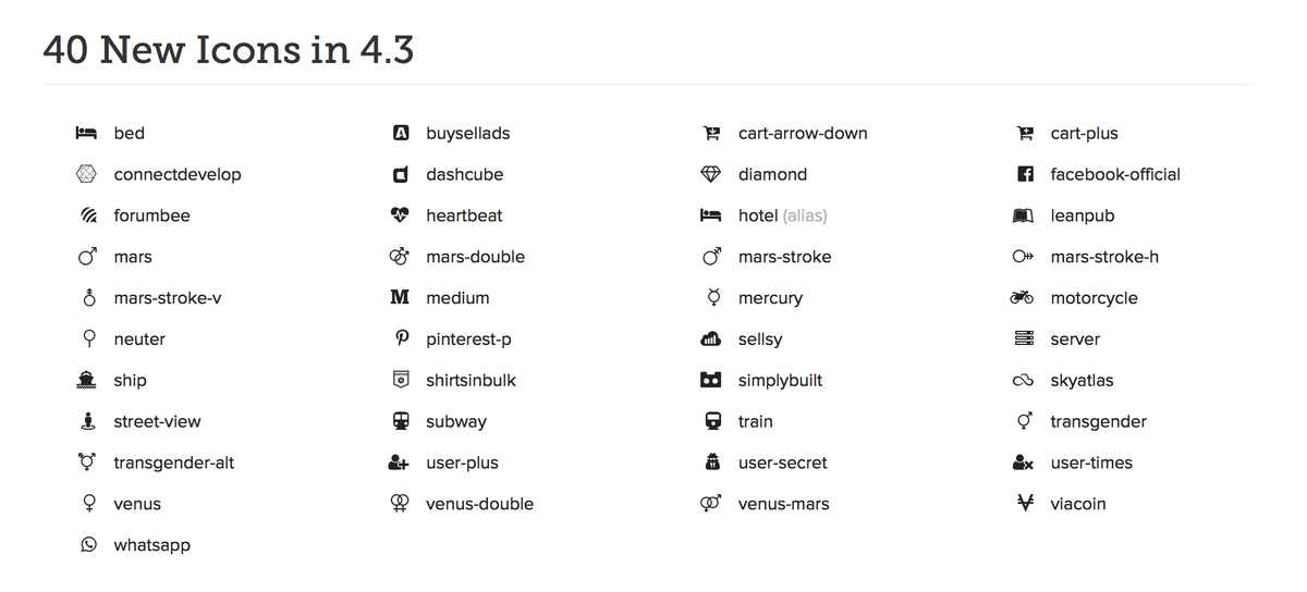 fontawesome's tweet photo. Font Awesome 4.3.0 Released! WOFF2 support and 40 new icons!  http://t.co/QgDaUPJoOn http://t.co/8v0fIsEnYA
