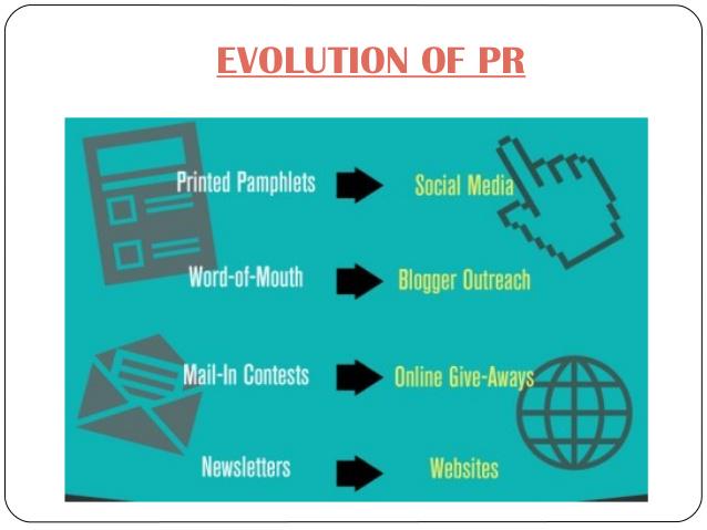 BHPRelations's tweet image. #ThrowBackThursday #PREvolution #BHPR #BevHillsPR