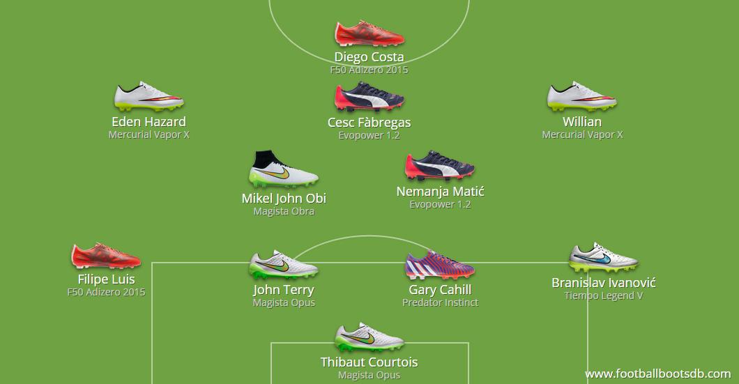 You Can Now Create Your Own Football Boot LineUp Footy, 57 OFF