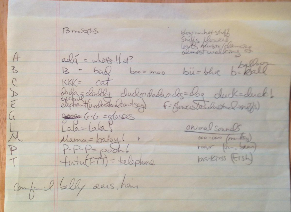 MamaJeannieLuv3's tweet image. Going through memories. When my kid was 13 mos she used the word Mama for both babies &amp;amp; mamas. BC #TheyGoTogether :)