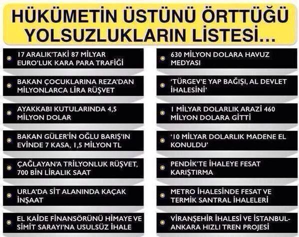 Tarih bunları yazacak!!!