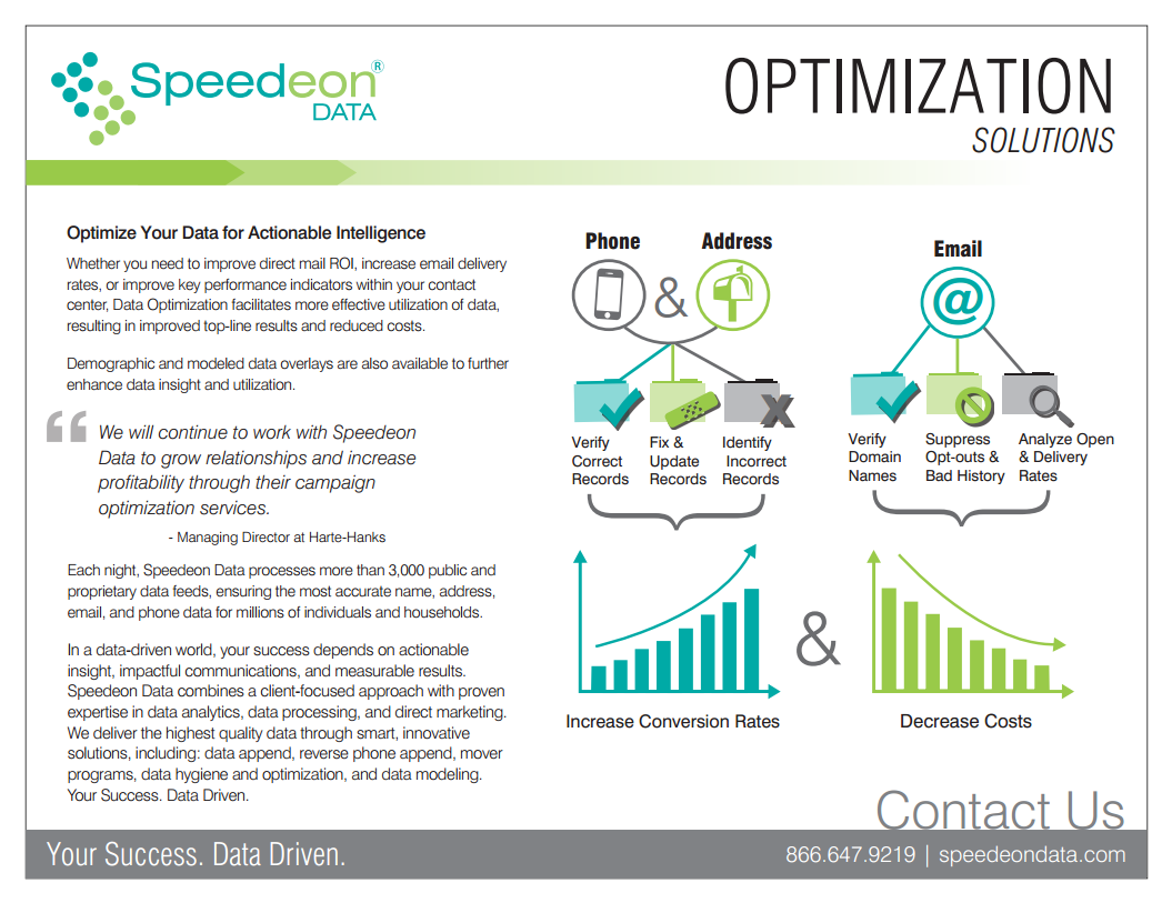 Speedeon Data tweet media