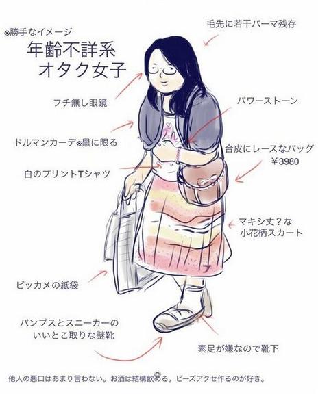 オタク 女子 イラスト