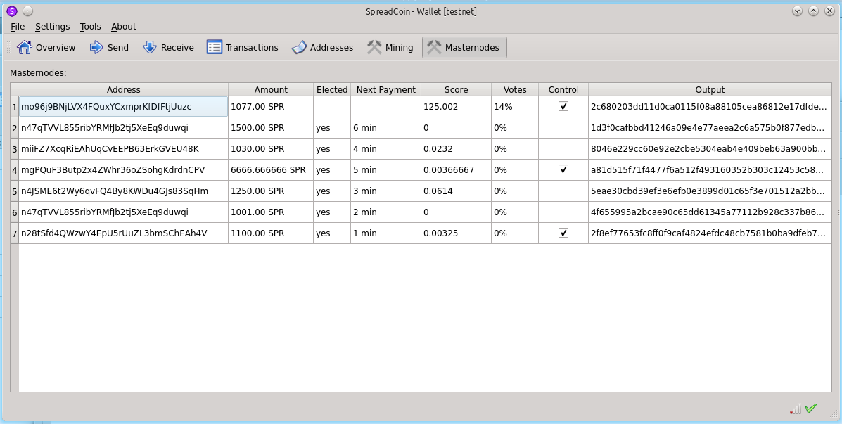 spread_coin's tweet photo. Future masternodes GUI: http://t.co/eThoDawZCL