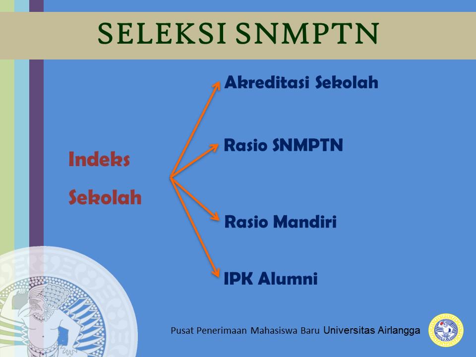 PPMB Unair tweet media