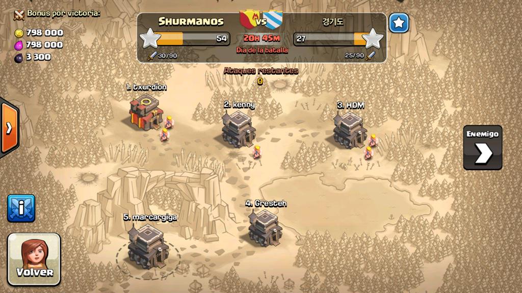 ShurmanosCoC's tweet photo. Nueva guerra contra surcoreanos!vComenzamos fuerte, como siempre... Aquí nuestro top 5 al inicio!!! http://t.co/jq6iRKuCHX