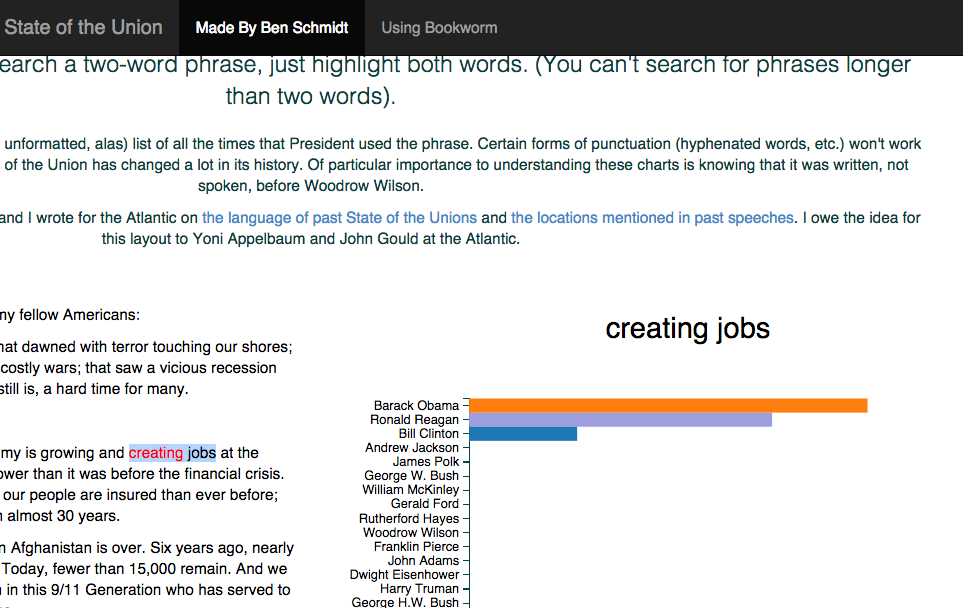benmschmidt's tweet image. Brand-new, indispensable SOTU interactive: the 2015 text in context of every past speech.
benschmidt.org/poli/2015-SOTU