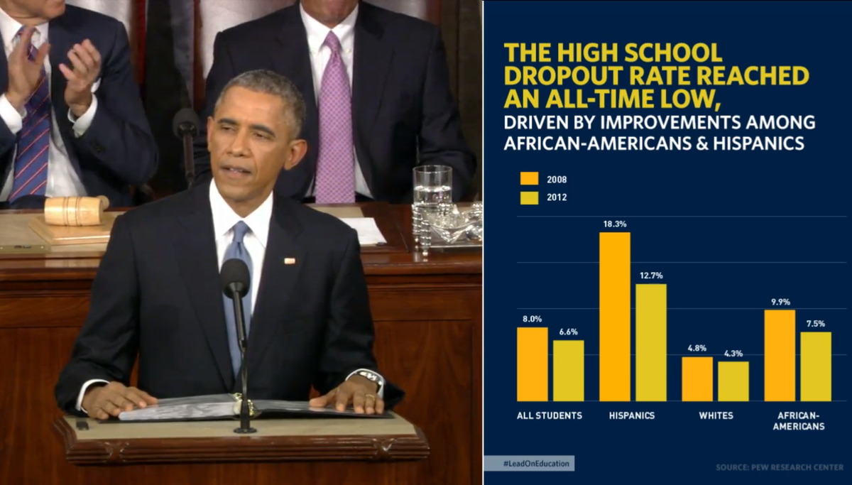 NEAToday's tweet photo. President @BarackObama: "More of our kids are graduating than ever before." #SOTU http://t.co/w34FvcCX93