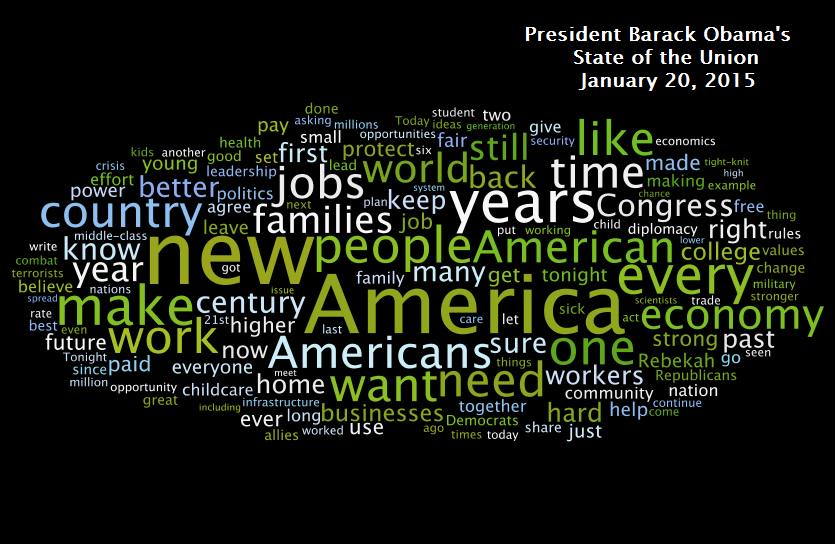 CSPAN on Twitter "WORDLE President Obama's 2015 State of the Union