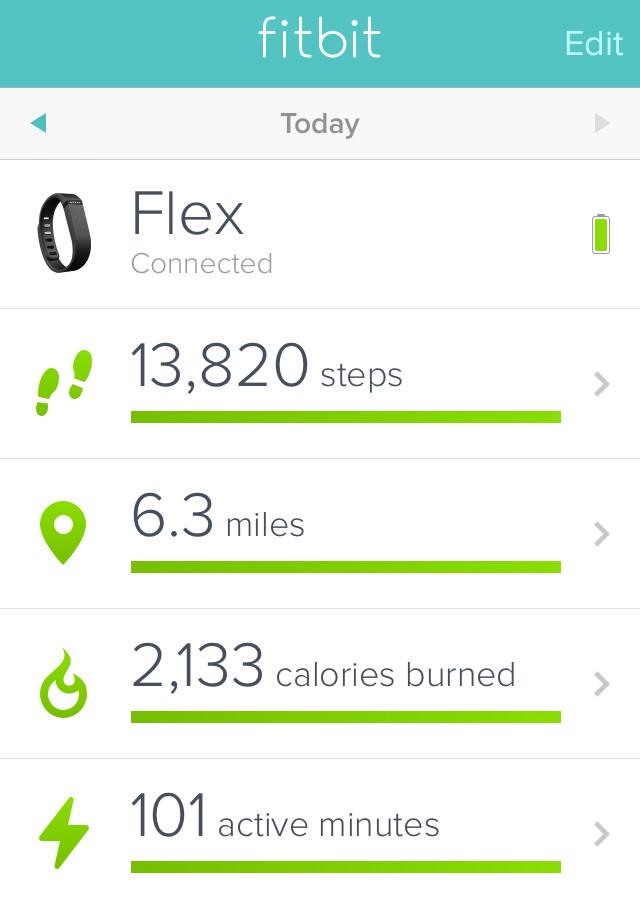 FitChanges's tweet image. School is doin me well